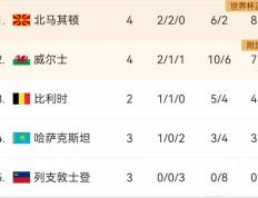 开云体育-欧预赛晋级赛掀起热潮，悬念杳无踪迹