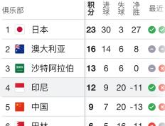 开云体育登录-顶级比赛展现势均力敌，成绩是平局还是胜利