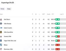 开云体育入口-热门球队取得连胜，积分榜上稳居榜首