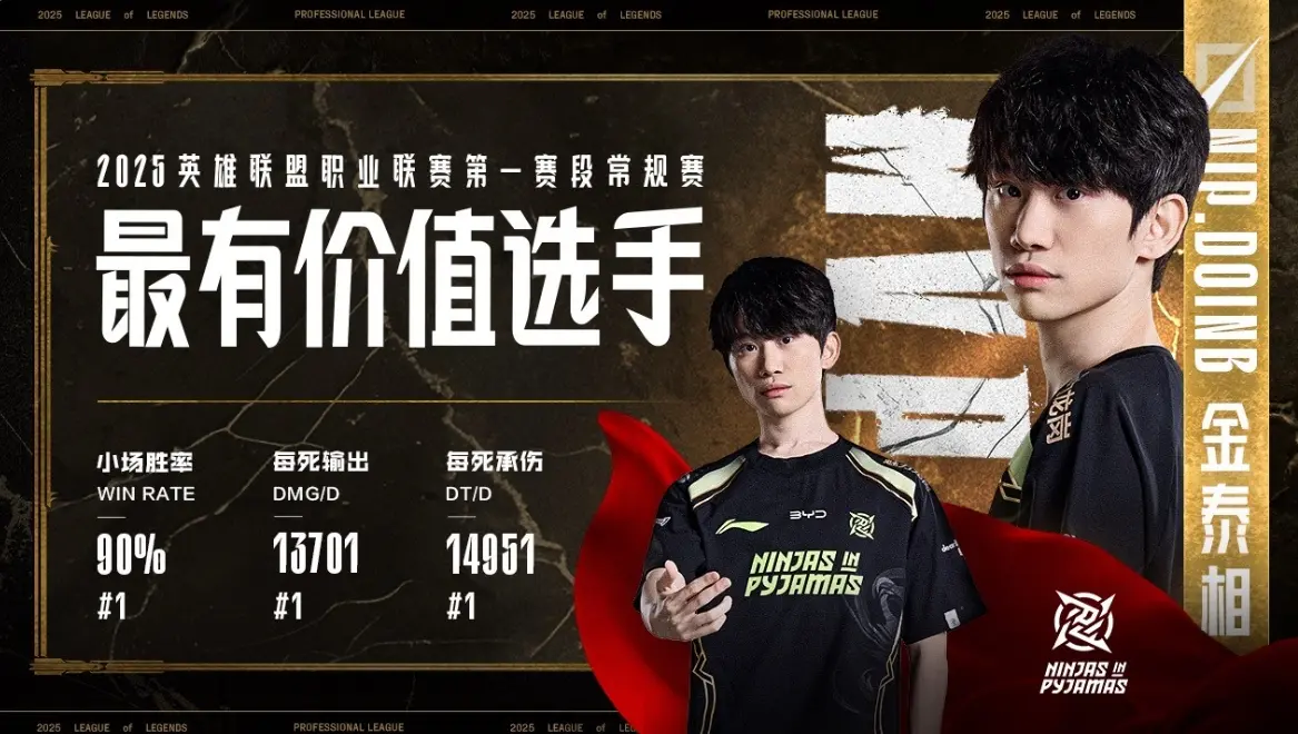 开云官方app入口-GEN鏖战CLG，Doinb开启传奇时刻激烈交锋八强赛，技惊四座