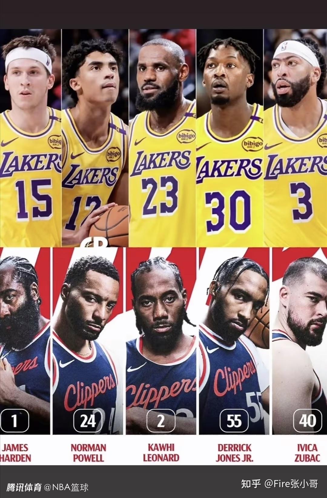 开云体育官方网站-关于NBA新赛季揭幕战：快船擒湖人的信息