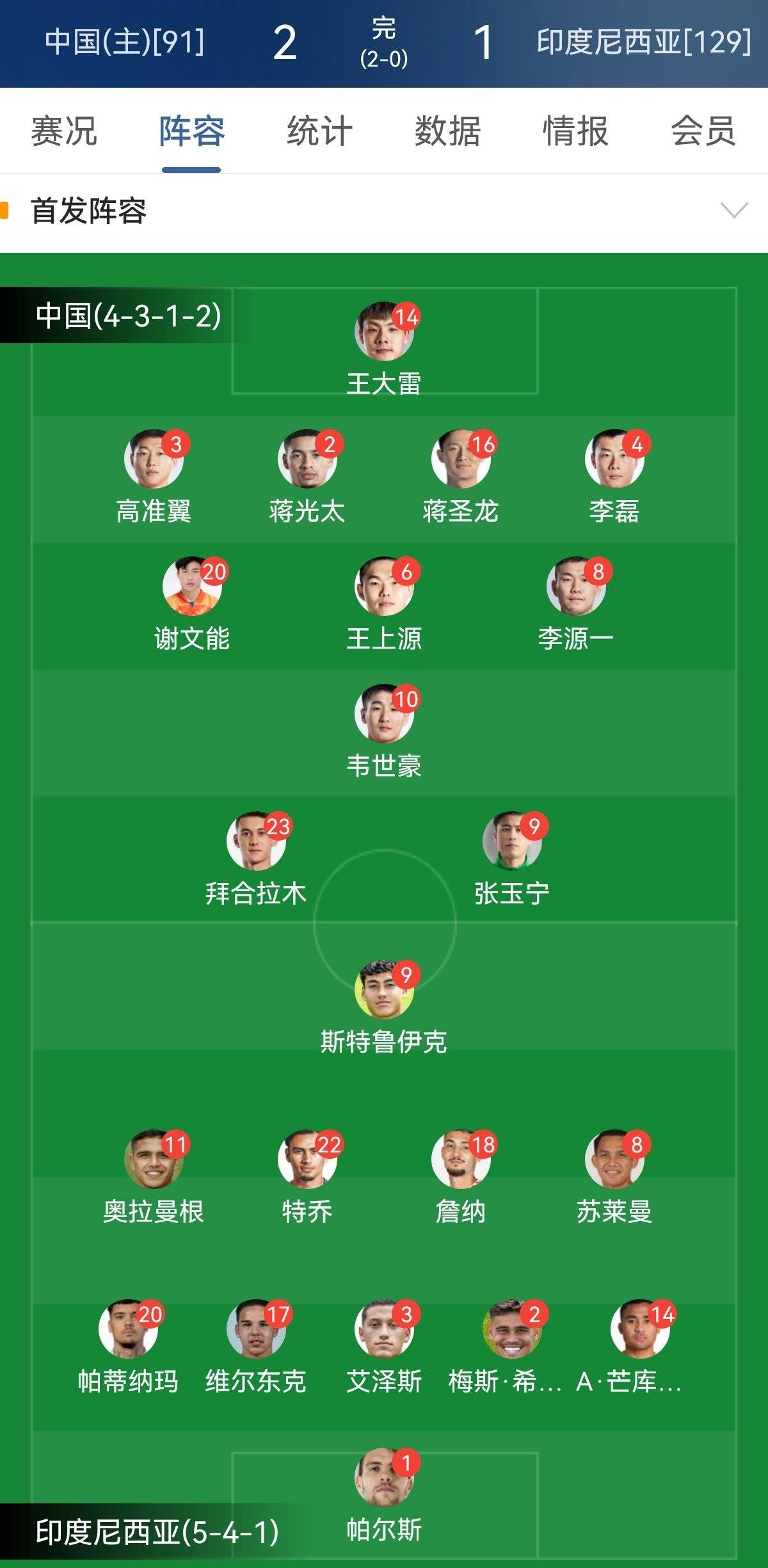 开云体育中国-国际足球混乱事件再度曝光，一线队员被开除