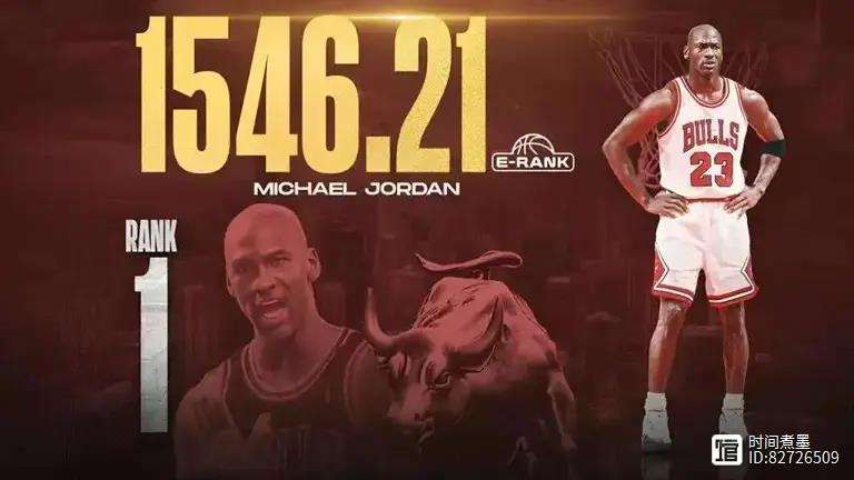 开云体育-NBA历史得分王再次诞生，詹皇超越乔丹的简单介绍